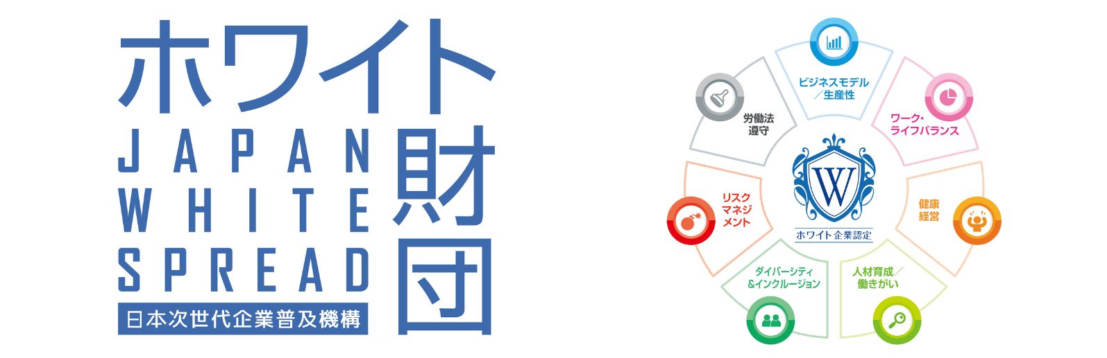 ホワイト企業認定ページ